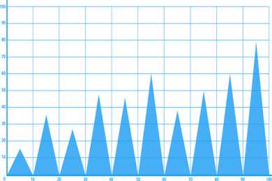 有关奇石的话题（下）