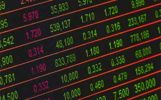 中石化资本拟6亿拿下万润股份5%股权，能源巨头们“狂扩”资本版图